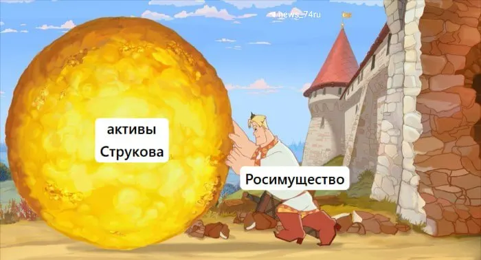 Выставлены 67,2% акций и другие национализированные активы общей рыночной стоимостью 162 млрд руб.; для участия требуется задаток 20% от начальной цены.