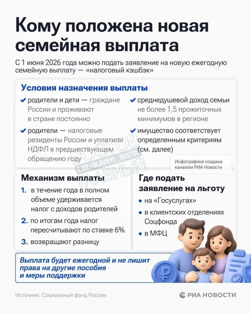 Выплата предназначена семьям со среднедушевым доходом не более 1,5 прожиточного минимума в регионе.