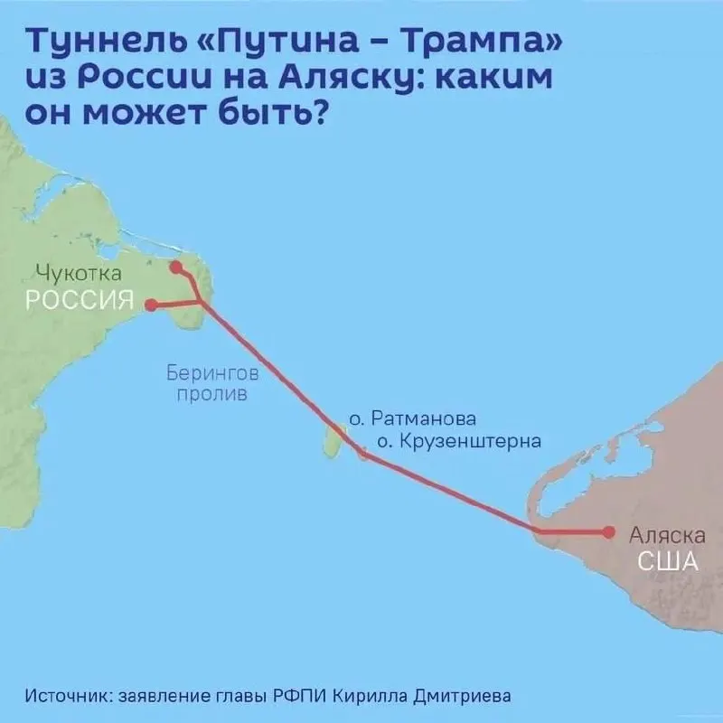 На ПМЭФ 5 июня планируют подписать соглашение о проектировании тоннеля под Беринговым проливом — проект неофициально называют «Тоннель Путина — Трампа», его длина может достигать 112 км, а стоимость — свыше $65 млрд.
