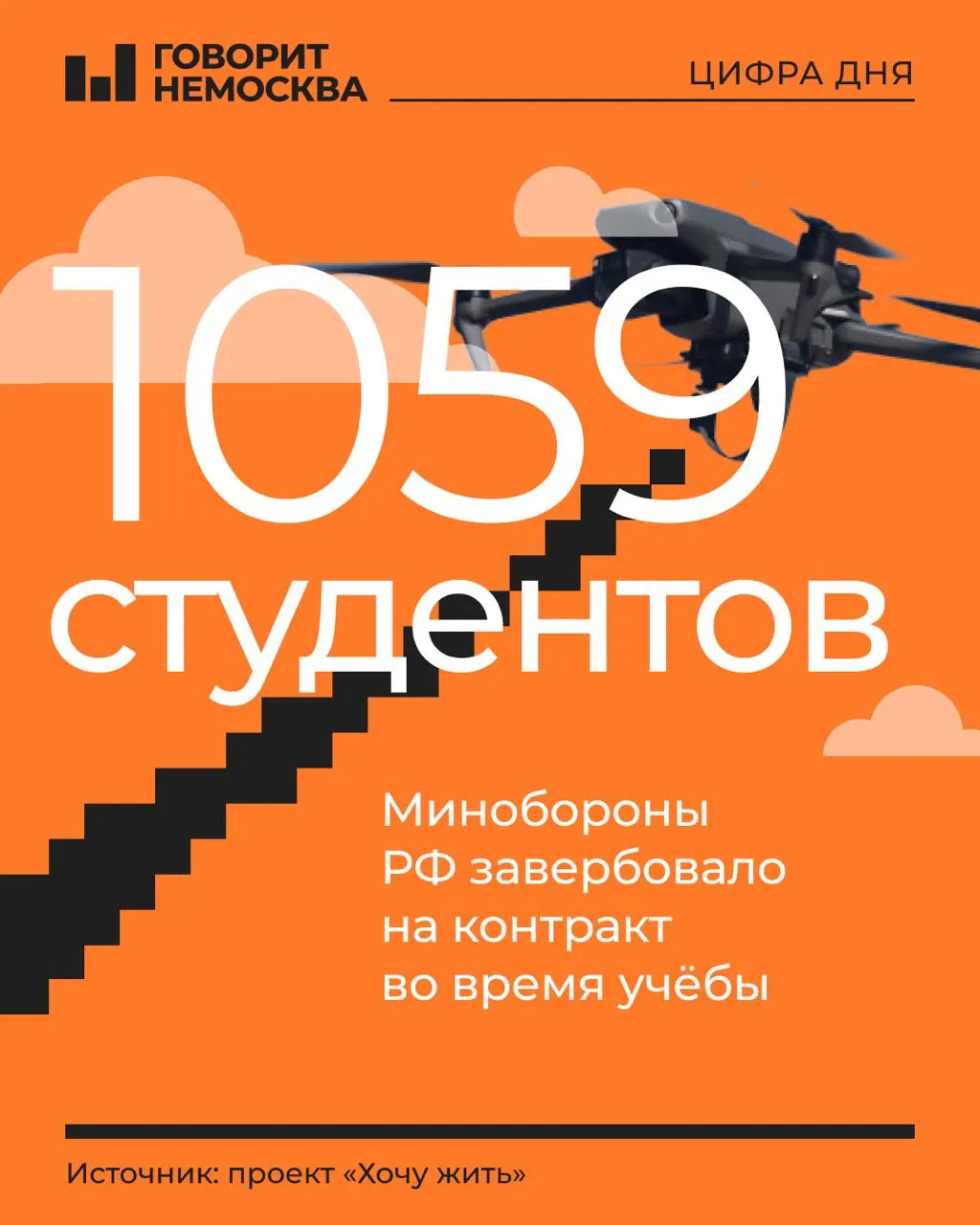 В обнародованном списке — сотни учащихся из более чем 200 вузов и колледжей: большинство — первокурсники и второкурсники, около 80% — молодые мужчины 18–21 года; отмечены и первые студентки, подписавшие контракты.