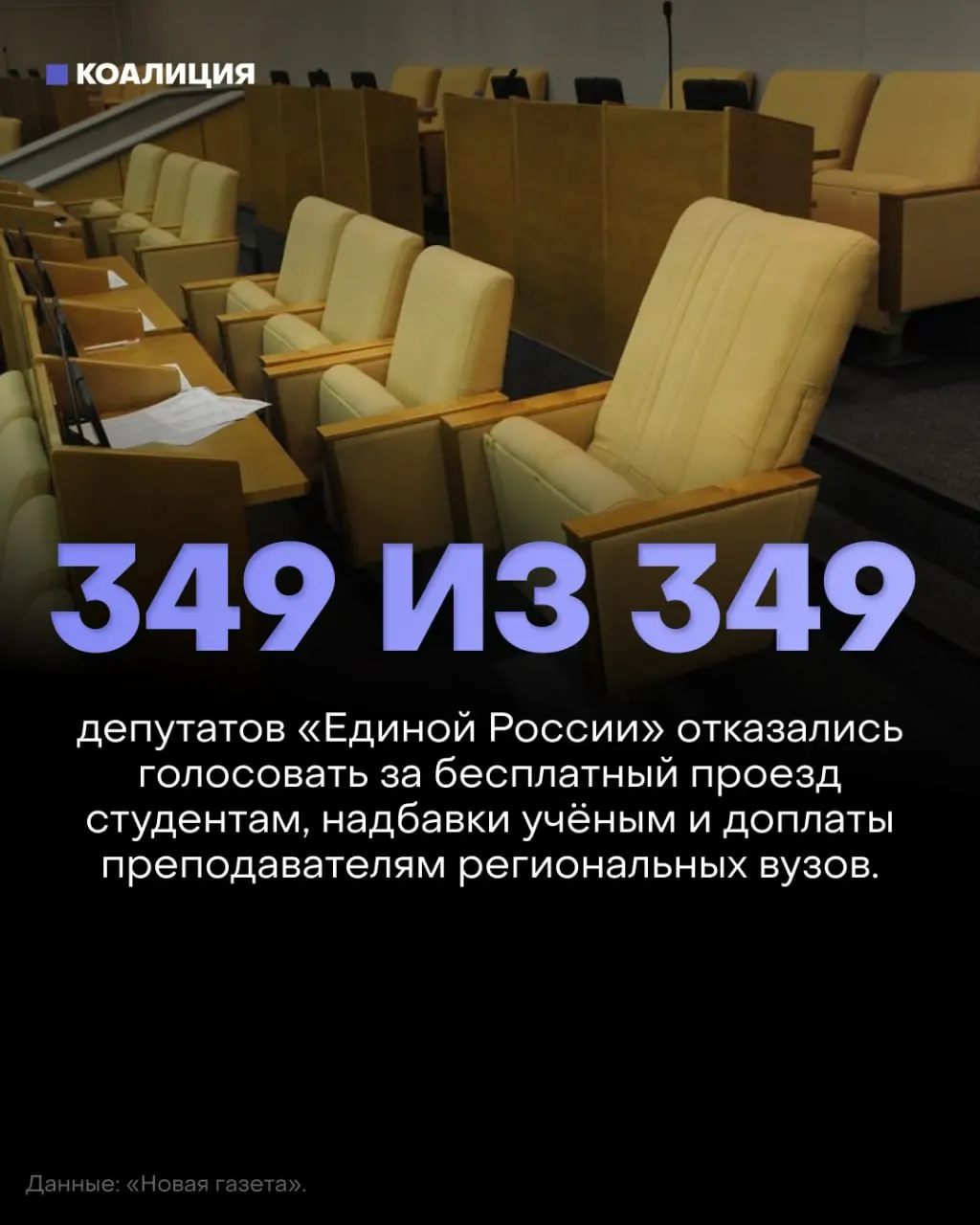 Госдума отклонила три социально значимых законопроекта; депутаты почти не голосовали, и звучат призывы к поддержке независимой региональной прессы.