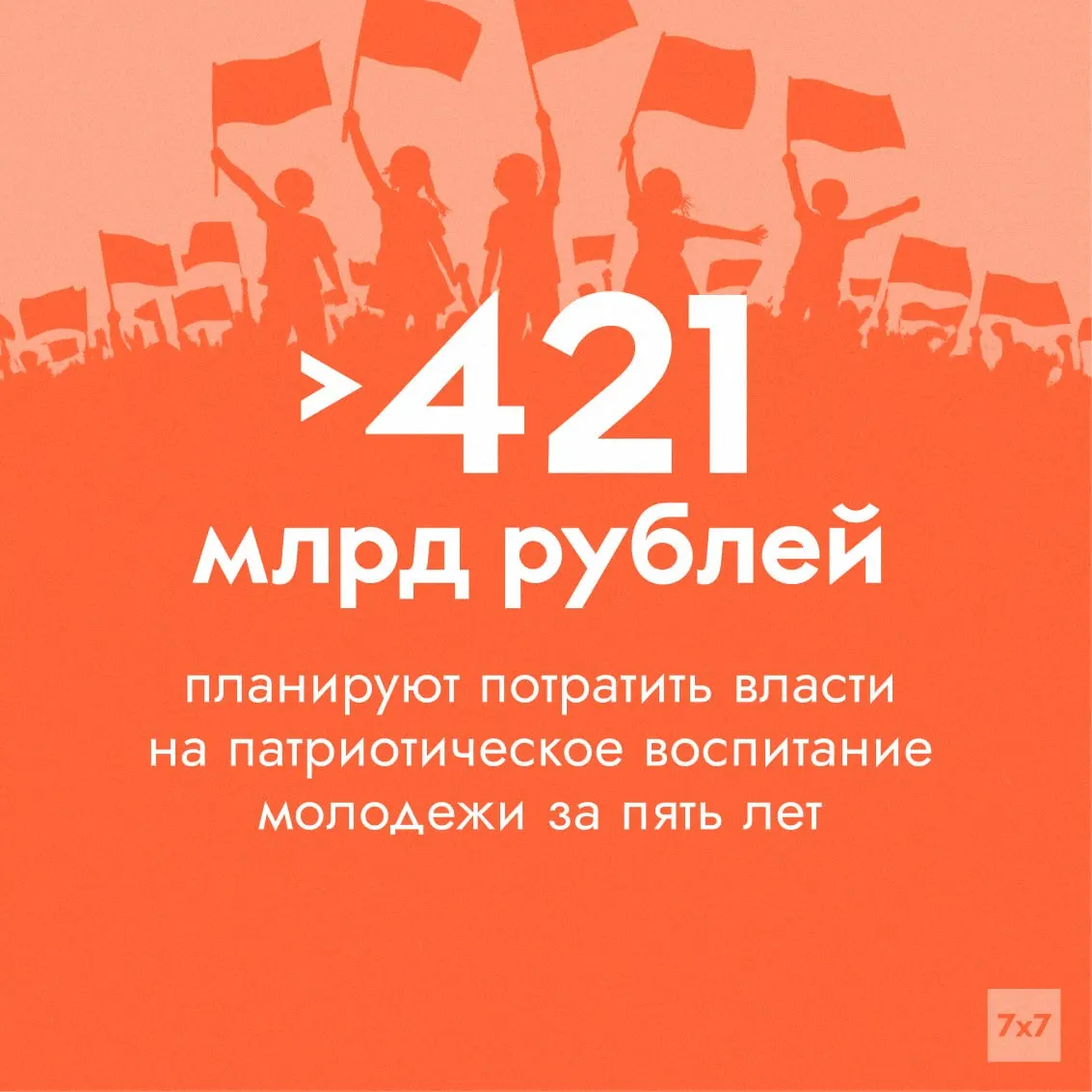 Проект в составе нацпроекта «Молодёжь и дети» получил существенно увеличенное финансирование — средства пойдут на патриотические программы, но методы оценки их эффективности вызывают вопросы.
