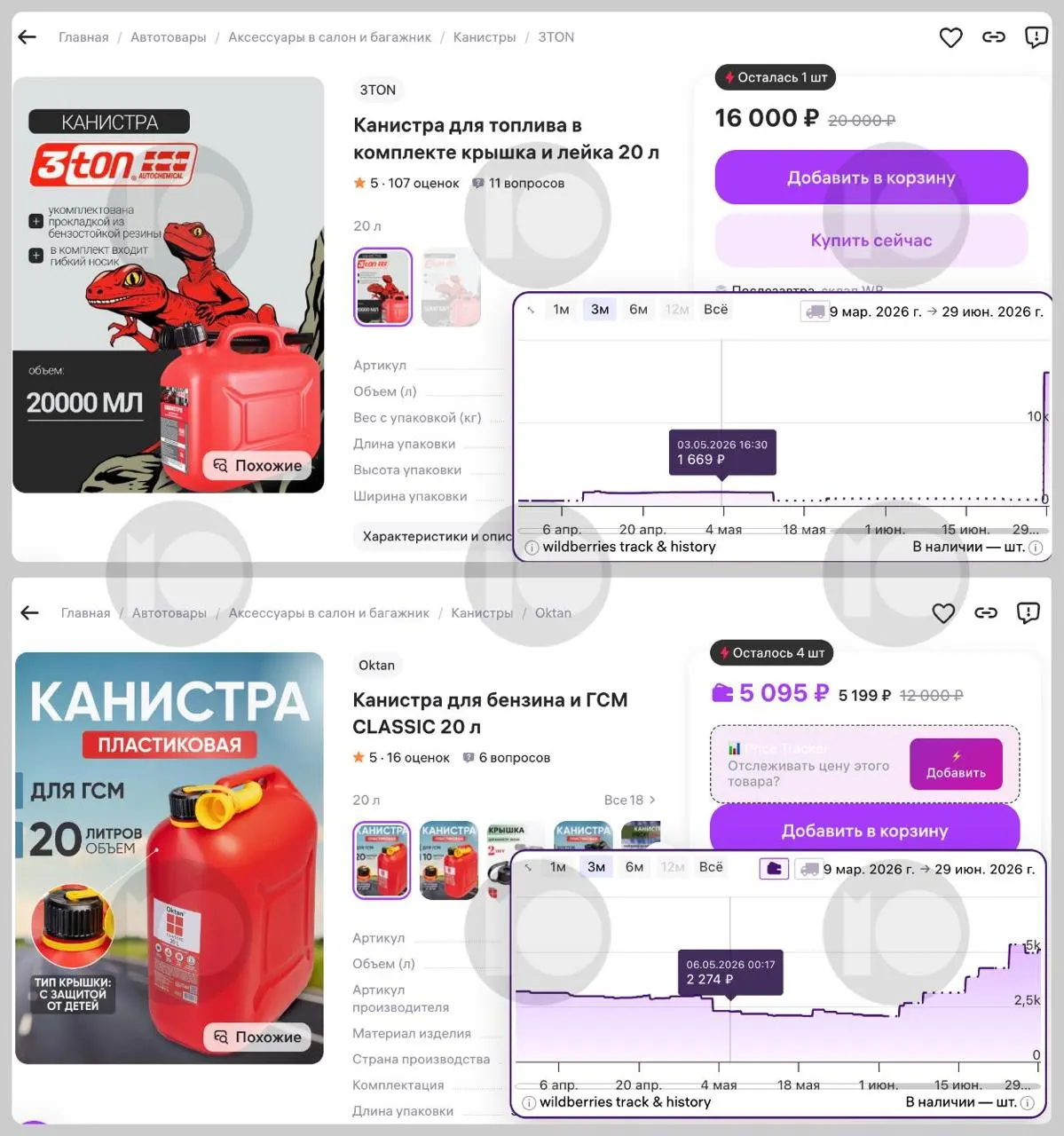На фоне топливного кризиса цены на 20‑литровые канистры стремительно выросли: некоторые модели подорожали почти в десять раз, продажи и спекуляции усилились, в ряде регионов введены ограничения на отпуск топлива.