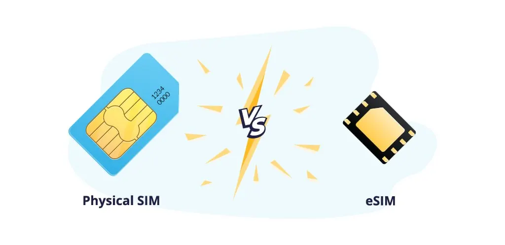 Минцифры рассматривает запрет на регистрацию eSIM, оформляемых из-за рубежа, и ужесточение правил для M2M‑SIM: меры предложены в рамках третьего пакета антифрод‑поправок для борьбы с дистанционным мошенничеством и спамом.