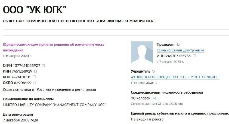 АО «БТС‑Мост Холдинг» приобрело управляющую компанию группы «ЮЖГК» после аукциона по национализированным активам — победная ставка составила 93,16 млрд руб.