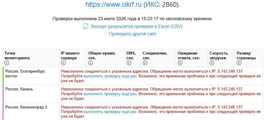 Ресурс Центральной избирательной комиссии перестал открываться одновременно для пользователей по всему миру. Сбой совпал с публикацией деклараций кандидатов в Госдуму; официальных комментариев от регулятора пока нет.