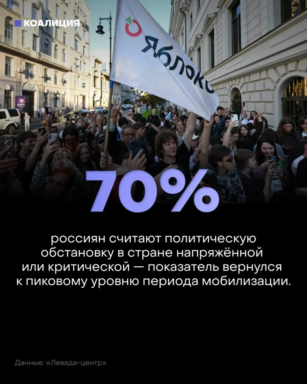 Опросы показывают рост тревоги, ухудшение политической обстановки и новые риски на рабочих местах.