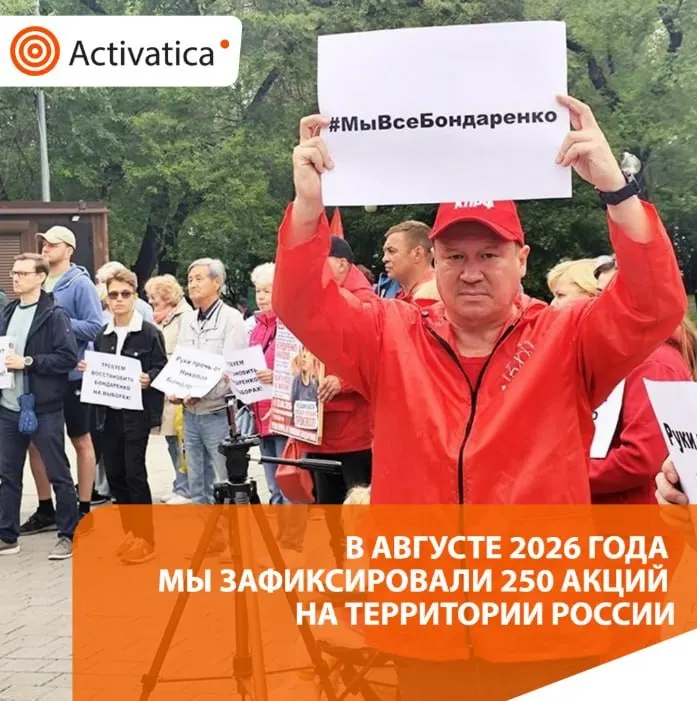 В августе 2026 года зафиксировано 250 протестных акций по всей стране; акции касались выборов, репрессий и вопросов войны, отмечались задержания и пикеты.