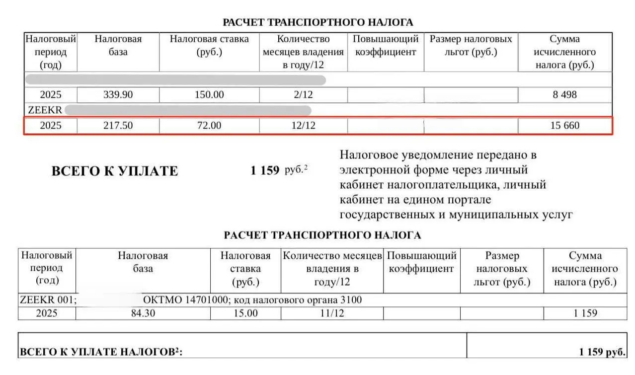 Во многих регионах россиянам приходят уведомления об уплате налога на электрокары, хотя ставка налога для электромобилей с 0% до конца 2027 года сохраняется. ФНС не отвечает на обращения.