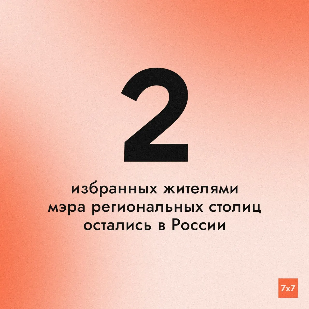 Два мэра региональных столиц — Алексей Лемин в Абакане и Сергей Спицын в Анадыре — победили на прямых выборах 2024 года. Их полномочия истекают в 2029 году; далее мэры будут выбираться депутатами по кандидатурами, предложенными губернаторами.