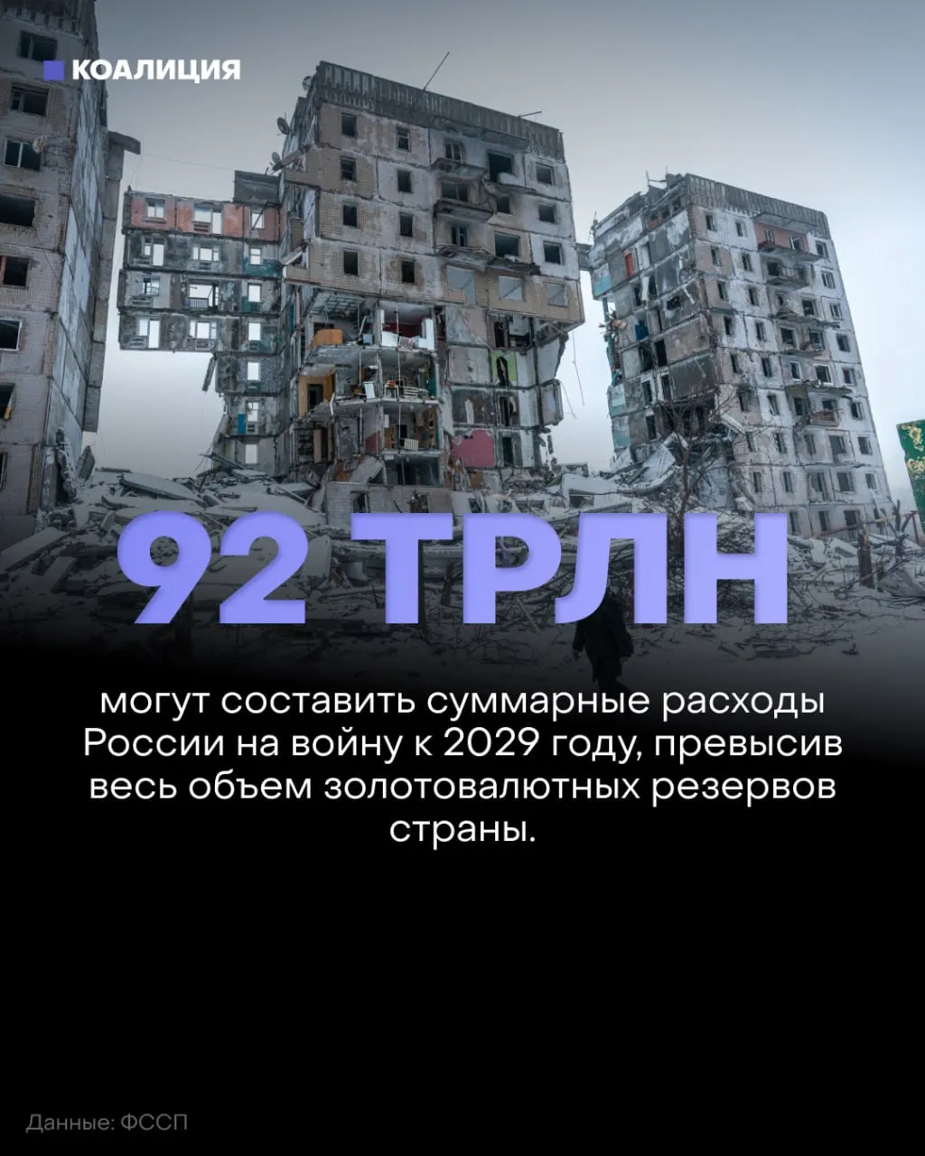 Аналитики отмечают отсутствие продвижения на фронте в сентябре и рост военного бюджета на годы вперёд, что может оказать давление на экономику и повлиять на жизнь граждан.