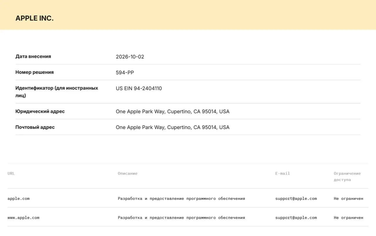 Компании обязаны хранить данные пользователей на серверах в России и передавать их силовикам по запросу; за несоблюдение предусмотрены штрафы и возможная блокировка сервисов.